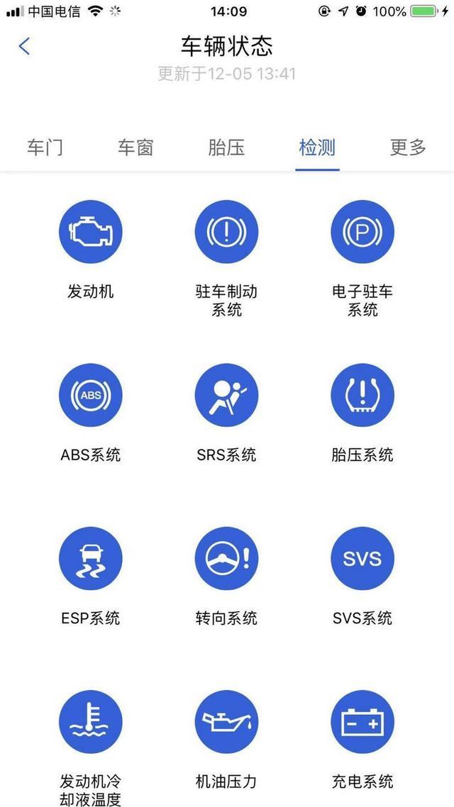 折腾不止 轻松驾驭唐DM