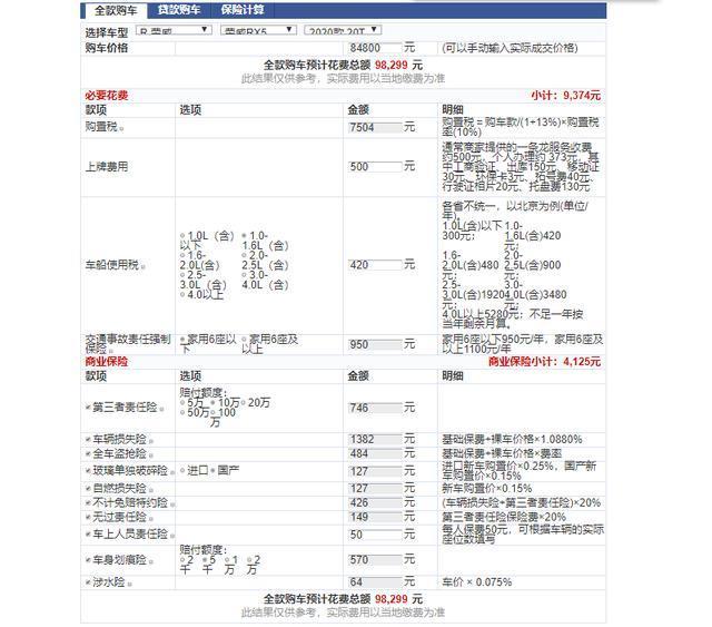 荣威RX5落地多少钱？它的硬塑料多吗？