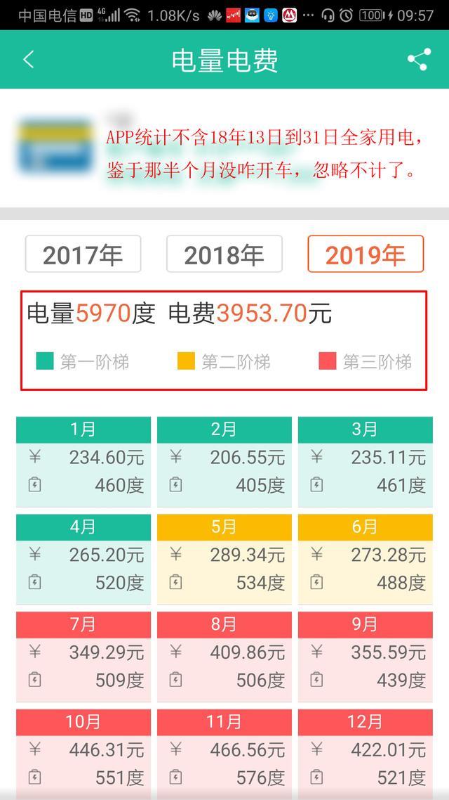 哈尔滨比亚迪唐DM车主一周年用车体会