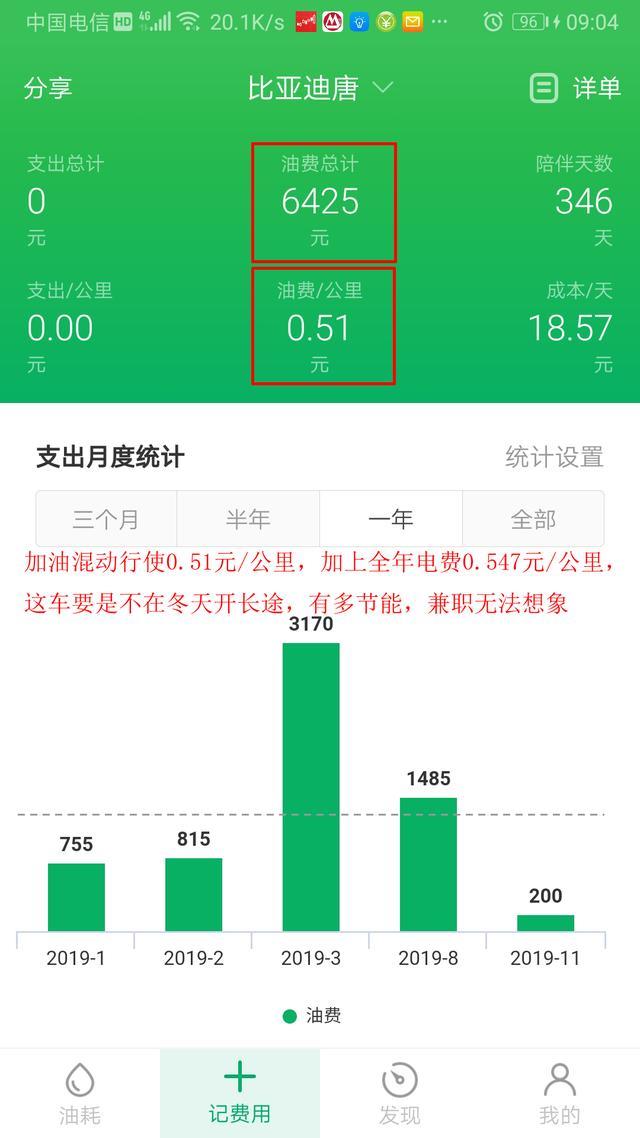 哈尔滨比亚迪唐DM车主一周年用车体会
