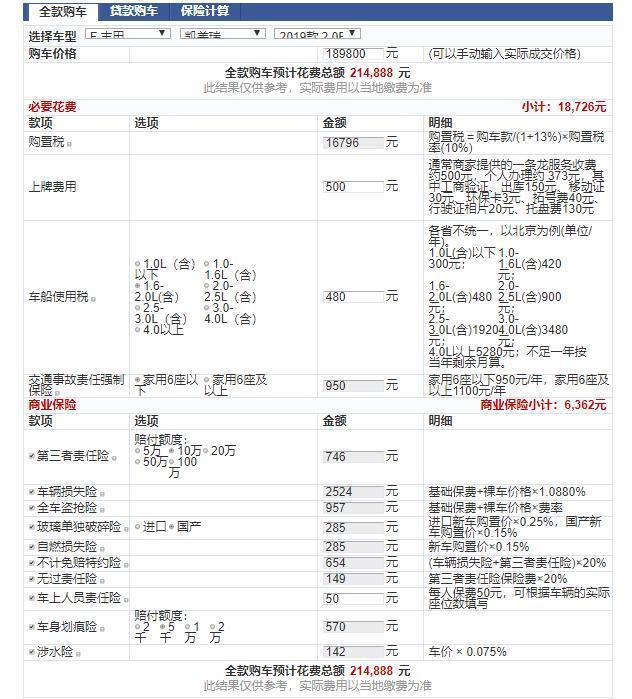 凯美瑞2.0G领先版落地多少？它的配置如何？车主开了140天有话说