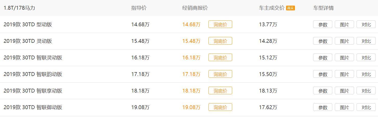 标配后方驻车雷达，2019款红旗H5的综合分析