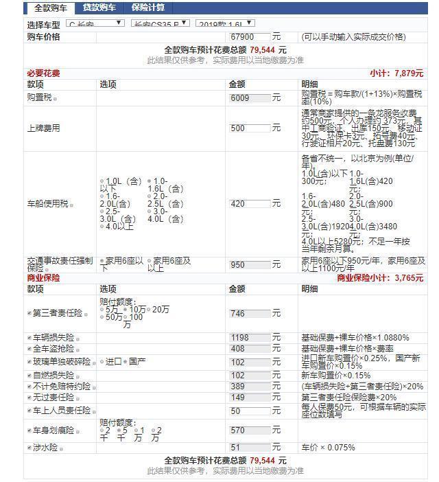 长安CS35Plus落地要花多少钱？它的油耗如何？