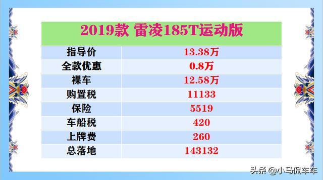 雷凌，一款务实到令人想放弃的好车，让你感到踏实但并不温馨