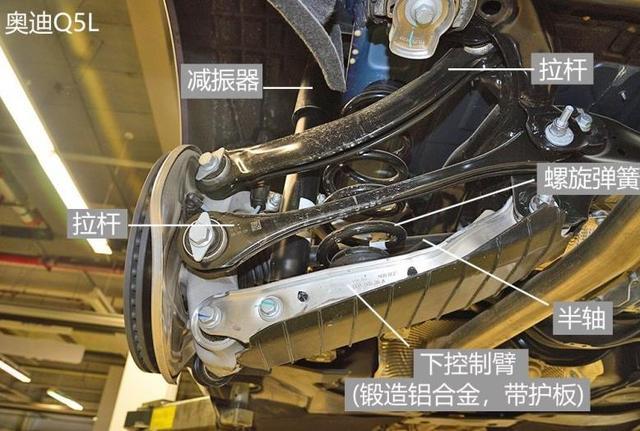 30.6万放弃汉兰达，却入手“丐版”奥迪Q5L，车主一肚子话要说