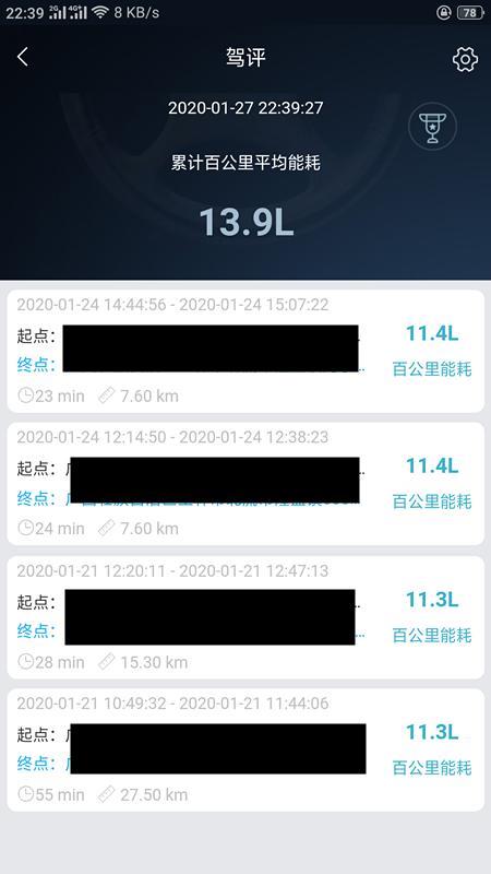 东风风光580PRO与瑞虎8的最后选择权