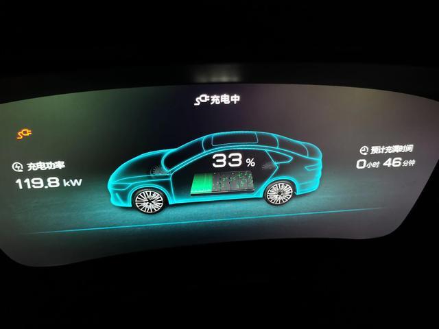 队长提汉三个月用车报告