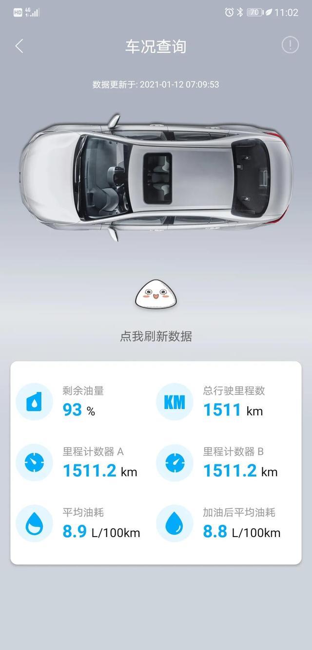 21款雷凌燃油版用车个人感受评测