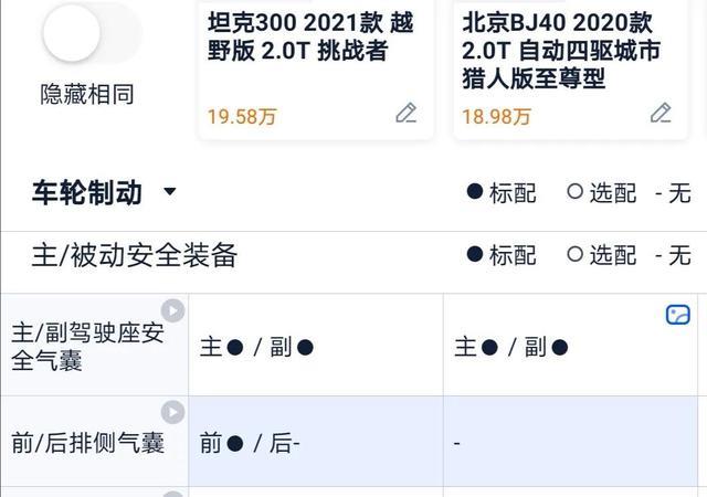 我也说说坦克300与BJ40