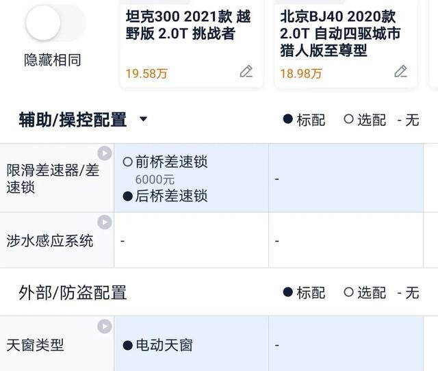 我也说说坦克300与BJ40