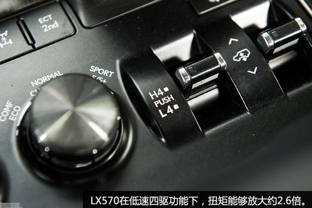 133万提了雷克萨斯LX570，开了8690公里，车主有话说