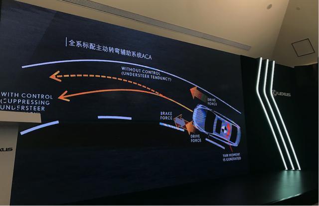 放弃奔驰E宝马5入手雷克萨斯ES300h  开了两年真是好车