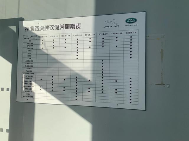 一万公里大关—路虎的真实养车费用
