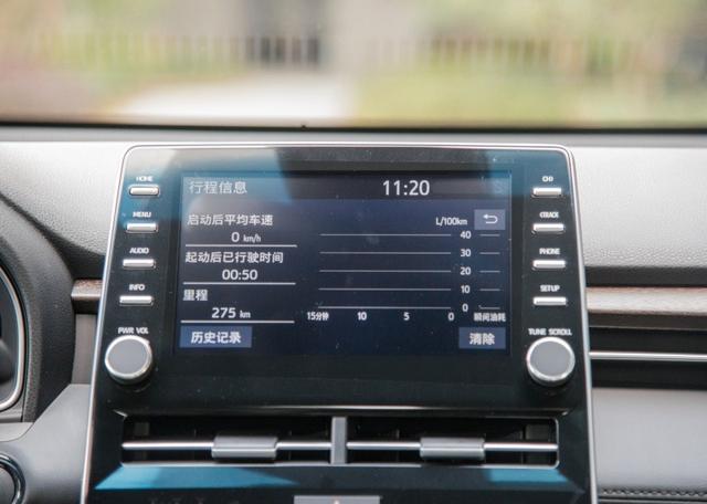 喜提2.0亚洲龙，空间大、配置多，开出去有面子又实用