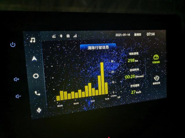 21款雷凌1.2T豪华用车三个月体验