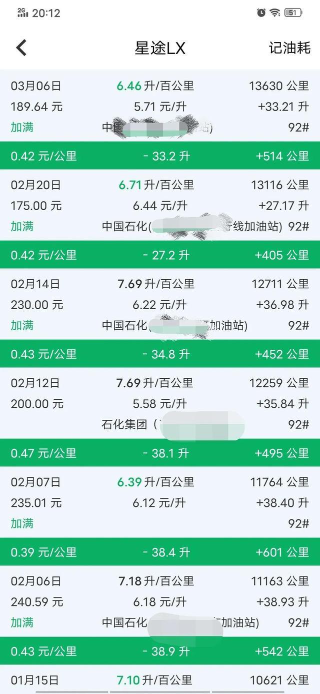 星途lx使用心得