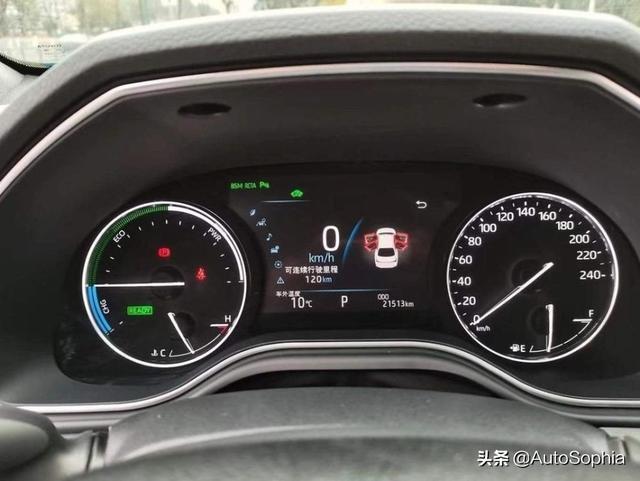 看完亚洲龙AVALON，就直接提车了