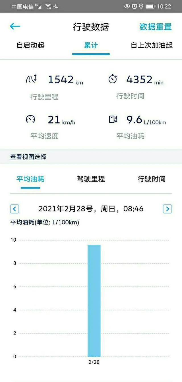 330黑色尊贵版加入迈腾大家庭