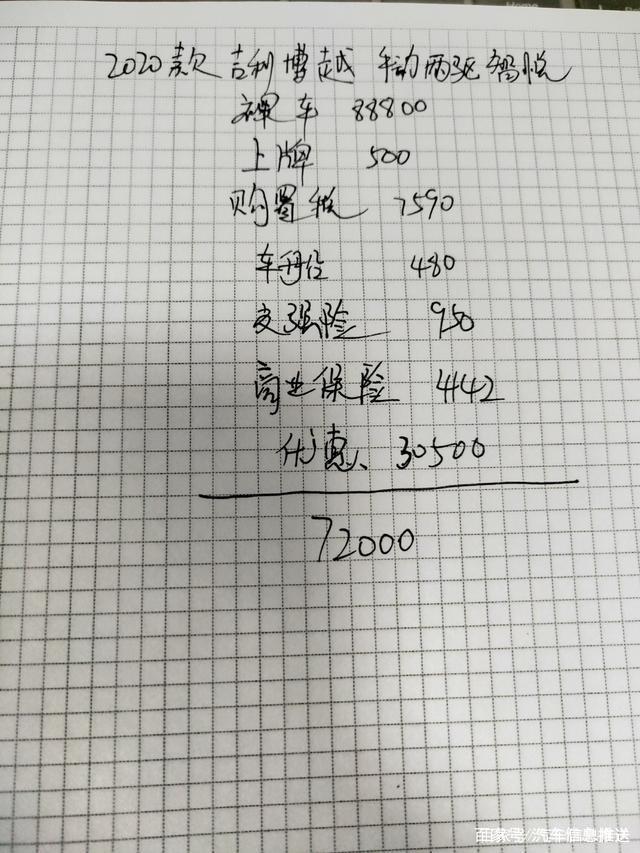 博越很费油吗？它的缺点多吗？车主说了小毛病