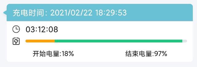 雪铁龙天逸PHEV深度使用体验