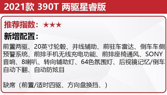 16.89万起售，星途揽月上市，推荐买390T 两驱星耀版