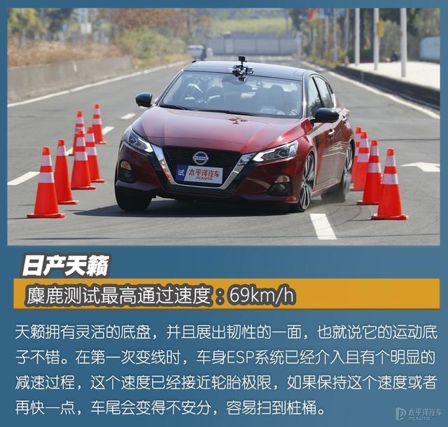 一台被低估的日产车！实测证明，天籁这两点强过雅阁和凯美瑞