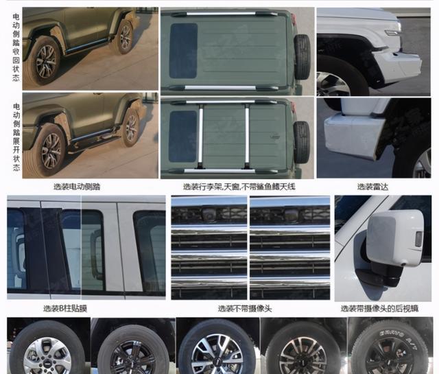 坦克300城市版：连保险杠都能选装的越野车，到底有多狂野？