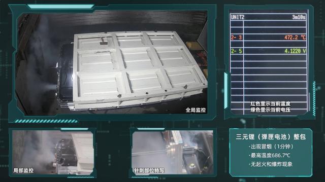 刀片电池遇对手，“弹匣电池”即将量产，比亚迪要被“翻盘”了？