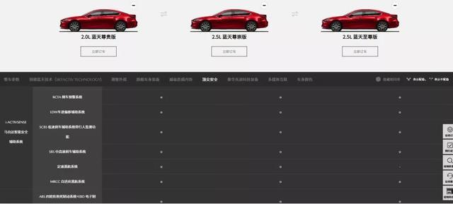 首试2021款马自达6阿特兹：关于配置下放后的一场翻身仗