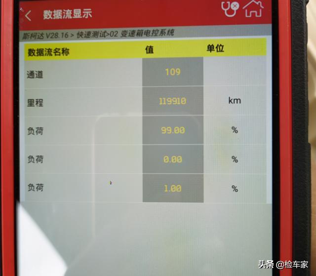 德系车年限超过十年能买吗？5万块的斯柯达昊锐给出了真实的答案