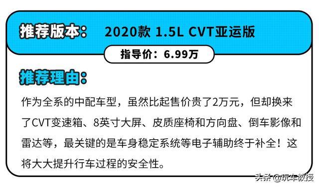 五菱都要5万了！这些轿车最低4.99万起，还能选合资？