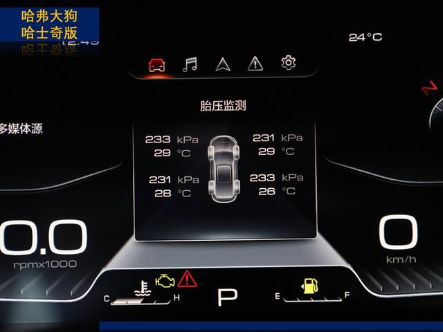 一分钱难倒英雄汉 解读“丐版”车型——哈弗大狗哈士奇版