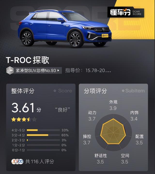 性能操控全面升级的大众T-ROC探歌，家用到底值不值得买？