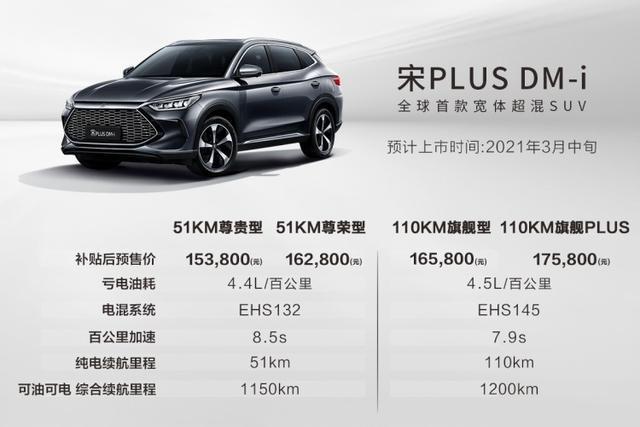 问鼎混动“一哥”？宋PLUS DM-i将于3月25日上市