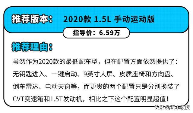 五菱都要5万了！这些轿车最低4.99万起，还能选合资？