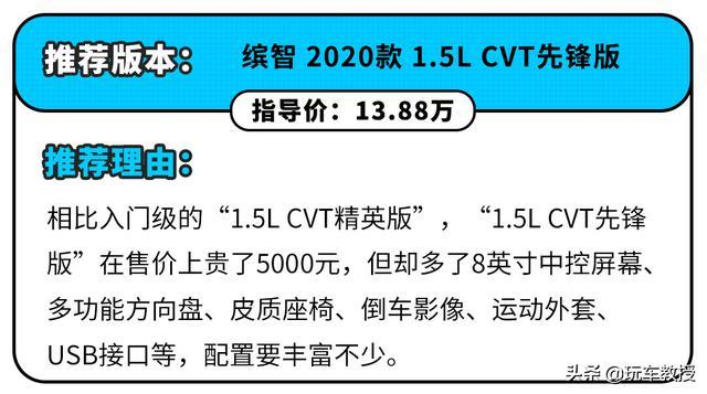 落地不到15万！这几款车型，都是最多人选的？