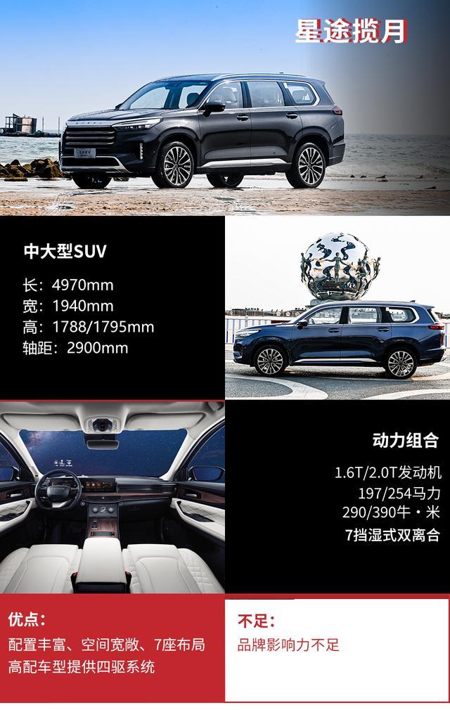 16.89万起售，星途揽月上市，推荐买390T 两驱星耀版