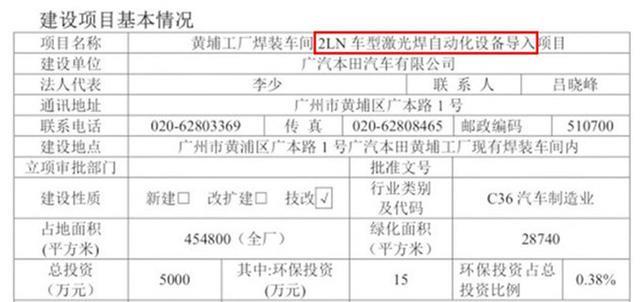 盘点今年上市十款重磅新车，颜值高又实用，不着急的可以等等了！