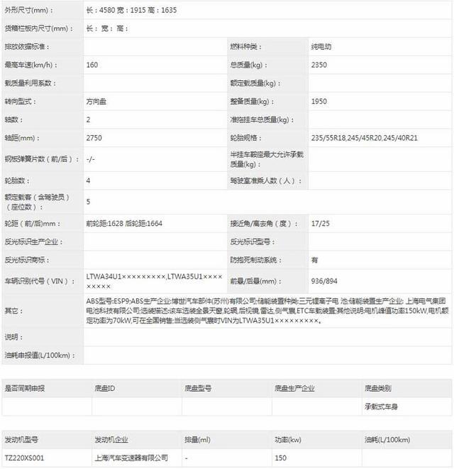 又一款新势力SUV泄露！推纯电+插混版，造型前卫，最快年内上市
