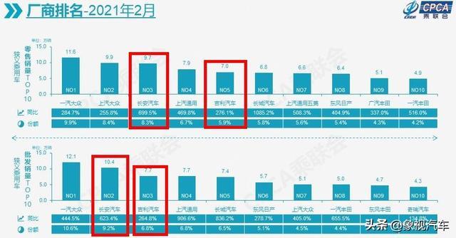李书福“祸不单行”？吉利最近有三个坏消息