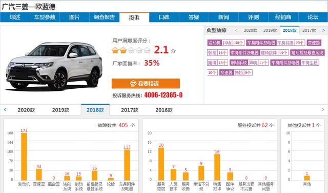 聚焦3.15丨日本军工品质光环不再，三菱质量下降是“国产化”的“锅”？