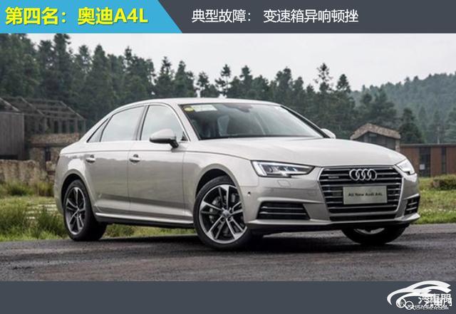 2020年最不可靠变速箱投诉指数排行：中型车篇