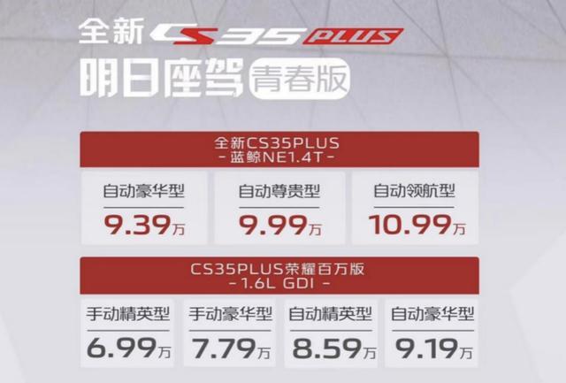 2021款长安逸动PLUS和CS35PLUS双车上市
