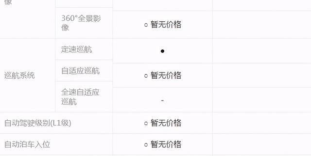 宝马5系全系标配2.0T发动机，值得入手吗