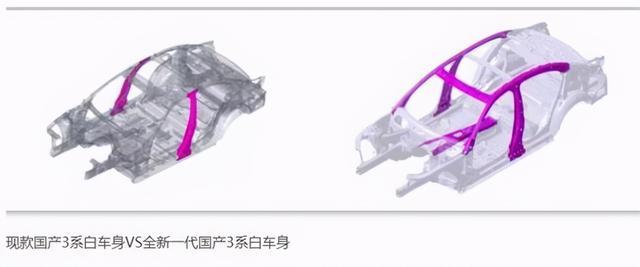 中保研碰撞测试成绩前3排名，这三款轿车安全性最高