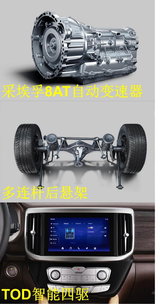 皮卡市场新宠儿！长城炮全球版购车手册