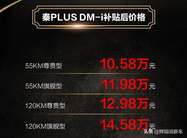 1245km超长续航里程，油耗3.8L，10.58万起售