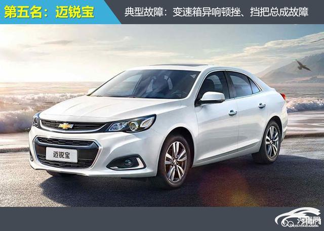2020年最不可靠变速箱投诉指数排行：中型车篇