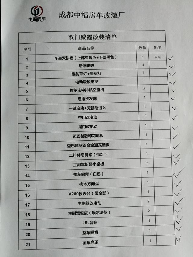 老板花了一辆GL8的钱把威霆升级成了迈巴赫，大家来看看值不值