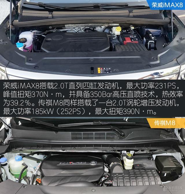 20万左右就能拥有移动魔吧？中国这2台高端MPV，合资都甘拜下风